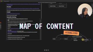 The Maps of Content method no one is talking about (VMOCs)