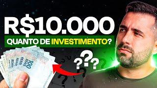 Quanto eu preciso investir no Google como afiliado para fazer R$ 10.000 no mês?