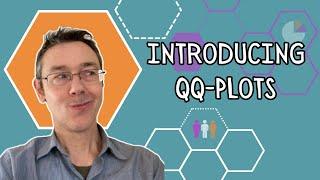 Introducing qq-plots