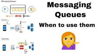 Messaging Queues  | System Design Basics