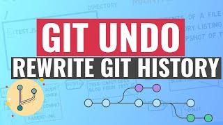 Git Undo - rewrite Git history with confidence