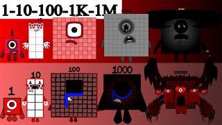 Looking For Uncannyblocks Band Giga Different nightmare (1-10-100-1K-1M) VS Different But New 2024