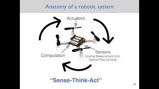 Lecture 1: Princeton: Introduction to Robotics