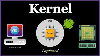 What is Kernel in Operating System?