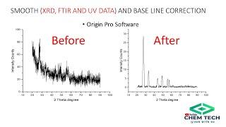 Baseline correction in origin for XRD| FTIR| UV-visible| XPS |Raman| data Smoothing