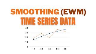 Time Series  Smoothing with EWM using Python Pandas