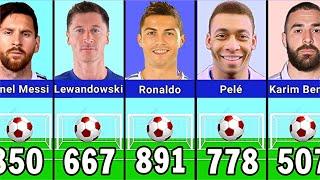 Top Scorers In Football History ️   Best Scorers Of All Time