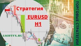 Форекс стратегия EURUSD для таймфрейма Н1.