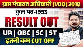 UPSSSC VDO 2018 FINAL RESULT | UPSSSC VDO FINAL RESULT | UPSSSC VDO RE EXAM CUT OFF, इतना कम 