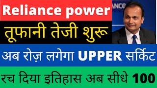 Rpower latest news| Reliance power share latest news lRpower latest news today l Rpower share news