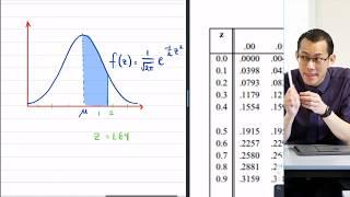 Statistical Tables (1 of 2: How to interpret values)