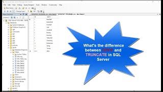 What difference Between DROP and Truncate in #sql Server