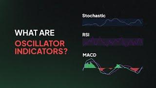 Master Oscillator Indicators: Boost Your Crypto Trading Skills!