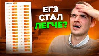 НОВАЯ ШКАЛА ПЕРЕВОДА БАЛЛОВ ЕГЭ ПО МАТЕМАТИКЕ? | 70 БАЛЛОВ ЗА 1 ЧАСТЬ??