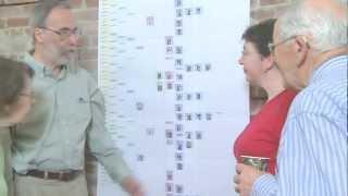 Tell the story of your family with a Wallchart