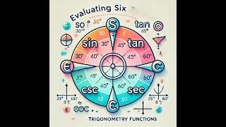 Evaluating six trigonometric functions!Precalculus Made Easy!