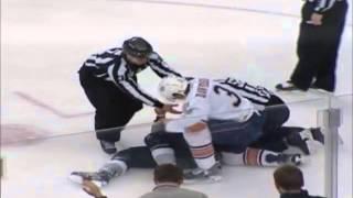 Bobby Butler vs Brandon Davidson Feb 27, 2015