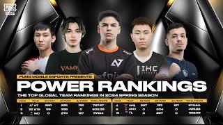  PUBG MOBILE Esports Power Ranking Hot Drop Podcast EP03 is here!