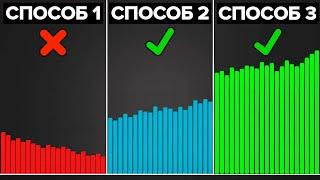 5 СПОСОБОВ (проверенных) Как Увеличить Просмотры на Американском YouTube