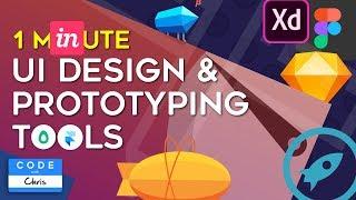 The Best UI Design and Prototyping Tools in One Minute