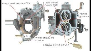 Какие жиклеры стоят на Солекс 21073 ЗМЗ 406 Газель Соболь. Какой расход топлива Солекс ЗМЗ 406