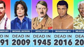 The Most Famous Male Death Every Year (1945-2024)