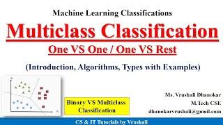 ML 9: Multiclass Classification | One-vs.-rest | One-vs.-one Methods | Examples