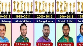 Famous Cricketers With Most Player Of The Match Awards