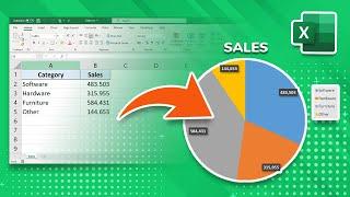 How to create a pie chart in Excel [in 3 simple steps]