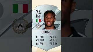 Evolution of Udogie on FIFA (fifa22-eafc24) #youtube #easportfc24 #udogie