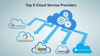 Top 5 Cloud Providers by Market Share: Amazon, Microsoft, Google, Alibaba, and More