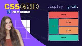 DISPLAY GRID: Guia completo para Iniciantes em CSS