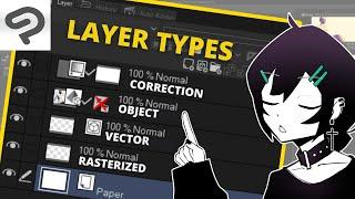 Understanding CLIP STUDIO PAINT Layer Types