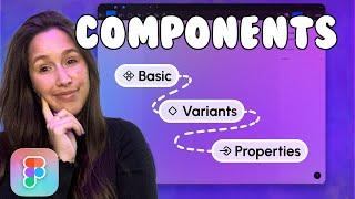 Figma Components 101 | Learn about Variants and Components Properties | Figma tutorial