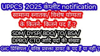 BIG UPDATE UPPCS 2025 NOTIFICATION OUT|uppsc 2025vacancy|#gicprincipal|वरिष्ठ प्रवक्ता डायट| uppcs