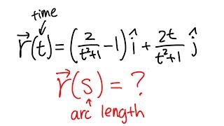 Calculus 3: How to reparametrize a vector function (with respect to arc length)