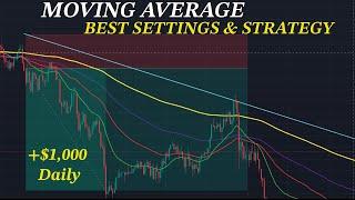 BEST Settings and Strategy For Moving Average on Tradingview (BEGINNERS GUIDE)