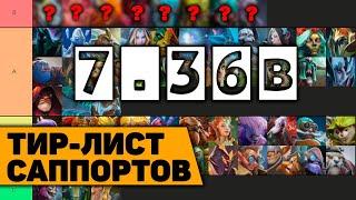 ТИР-ЛИСТ САППОРТОВ патча 7.36b от дота 2 саппортс