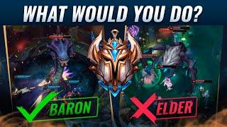 7 EXTREMELY Difficult Questions ONLY CHALLENGER Players Can Answer Perfectly - League of Legends