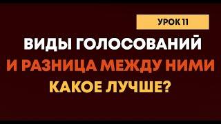 Урок 11. Предисловие. В чем разница встроенного голосования CS:GO от голосования Sourcemod