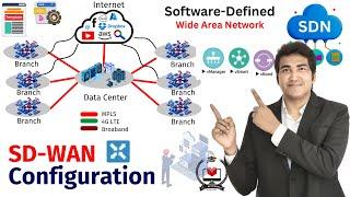 Cisco SD-WAN | Configuring External Routing (OSPF) on vEdge Cloud Through Feature Template