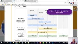 React component life cycle 16.3