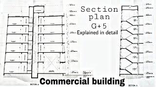 How to read Section plan of building | commercial building | section elevation of building