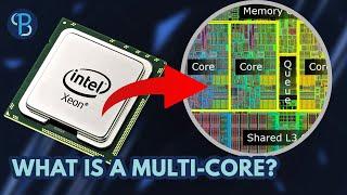 Multi-Core Processors Explained in 3 minutes