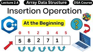 Insertion in Array in Data Structure - At the beginning - C++ Program - Coding With Clicks