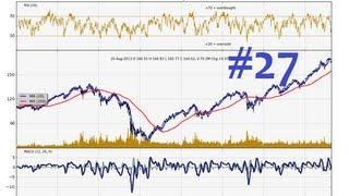 Charting Stocks/Forex for Technical Analysis Part 27 - Adding texts and Annotations to Matplotlib