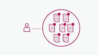 Enterprise Investment Scheme (EIS) explainer | What is EIS?