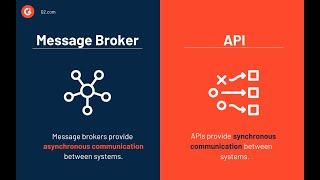 What is Message Broker   ?