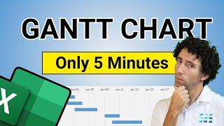 Make a Gantt Chart in Excel in Less Than 5 Minutes