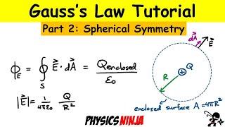 Gauss's Law - Spherical Symmetry - Point Charge (Part 2/5)